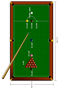 Regras Do Gamezer, PDF, Snooker