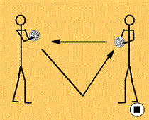 Netball Passing Skills