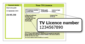 Bank Account Identification: Proof of Address Letter