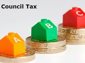 Council Tax Discounts, Disregards and Exemptions Definitions in the United Kingdom