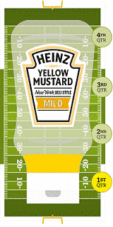 Heinz Yellow Mustard adds Colour to NFL United Kingdom