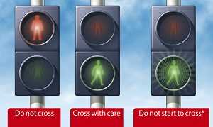 Using Pedestrian Crossings: Rules and Regulations