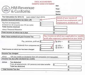 SA302 Form Example: Tax Calculation Request