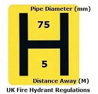 UK Fire Hydrant Signs Regulations and Locations